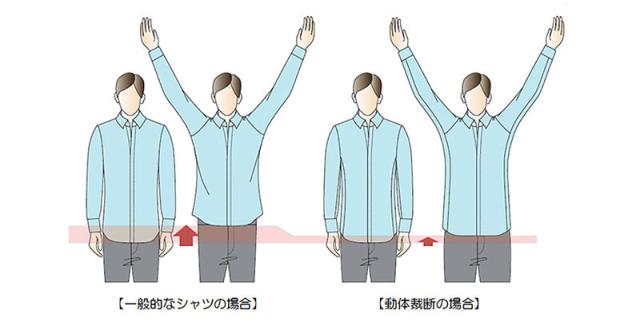 丸和繊維工業 メンブラーナ ドライビングシャツ 花小紋 長袖 181J109ZMA2 1枚