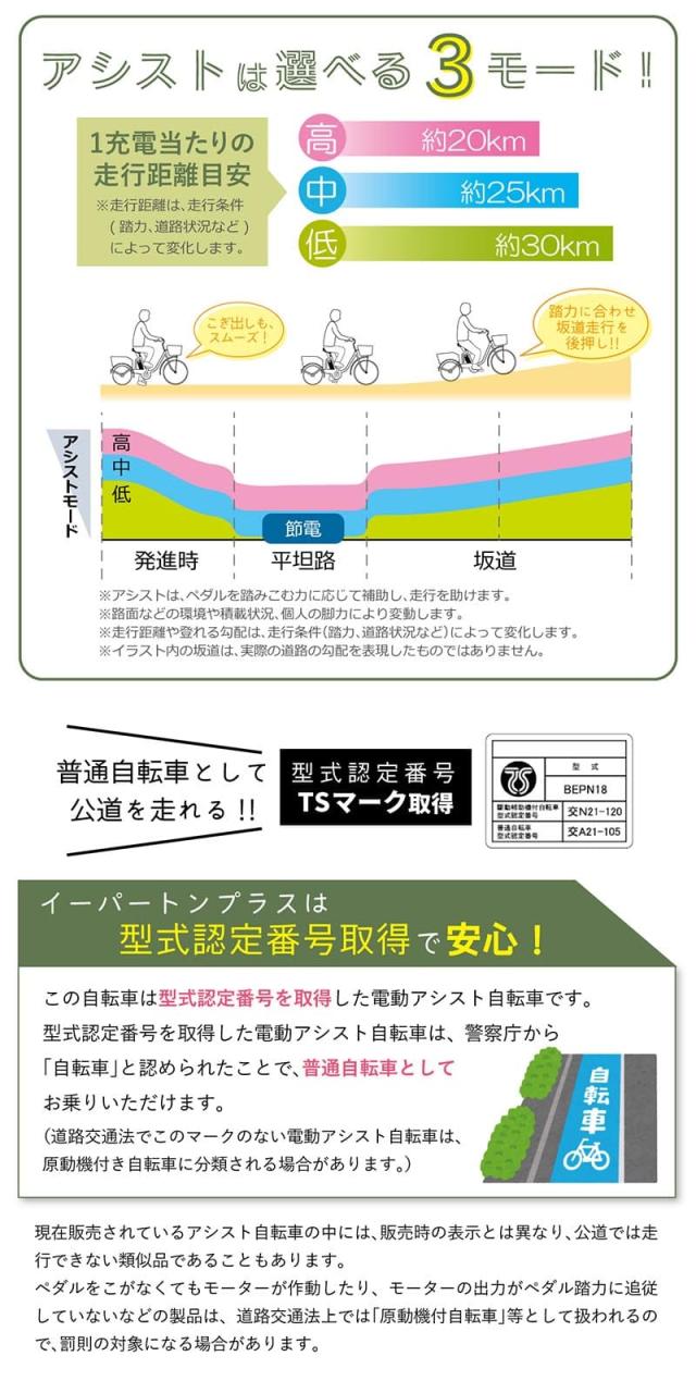 ミムゴ e-parton PLUS ノーパンク ロータイプ電動アシスト三輪自転車 組立納品 特別セット