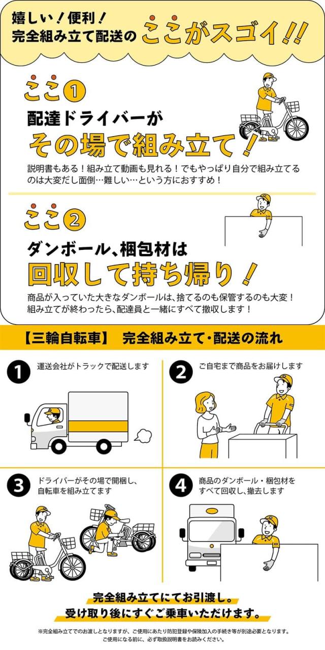 ミムゴ e-parton PLUS ノーパンク ロータイプ電動アシスト三輪自転車 組立納品 特別セット