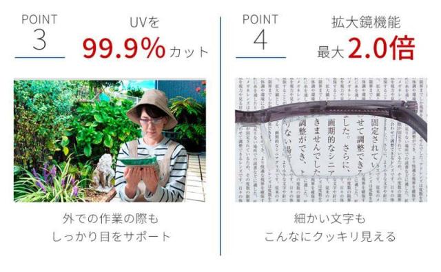 プレスビー ドゥーアクティブ プラス