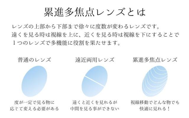 プレスビー 折りたためルンです