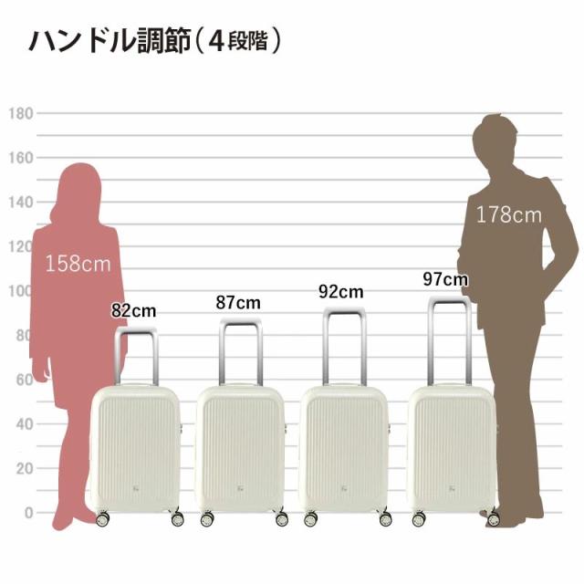 フリクエンターアウラ 機内持ち込み フロントオープン 4輪キャリー 48cm