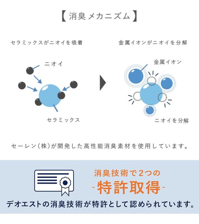 セーレン デオエスト 消臭インナー 3分袖