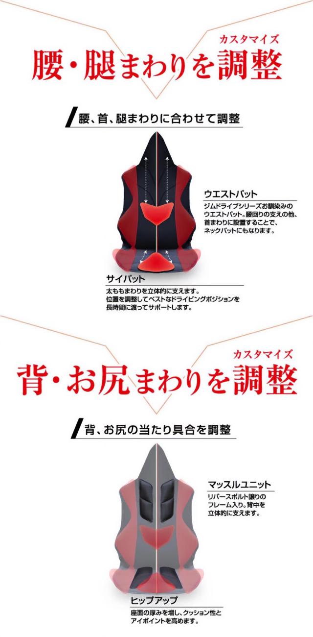 スギウラクラフト Mission Praise AMAZING GT Ultimate ドライブ専用高機能サポートクッション