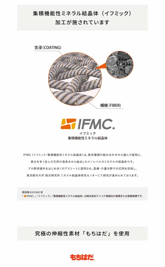 ピーエーエス 作業療法士開発 巻くだけ動きやすい 日常の快適姿勢をサポートする2WAY体幹サポーターFitto（フィット）