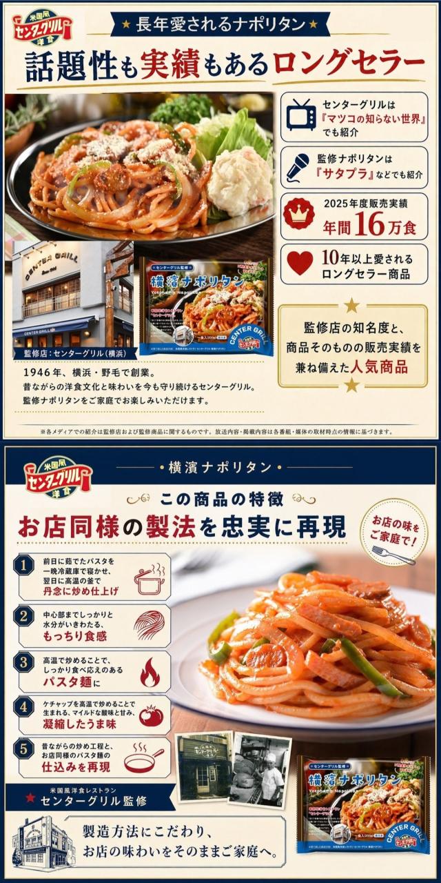  【訳あり・数量限定】センターグリル監修 横濱ナポリタン 12食