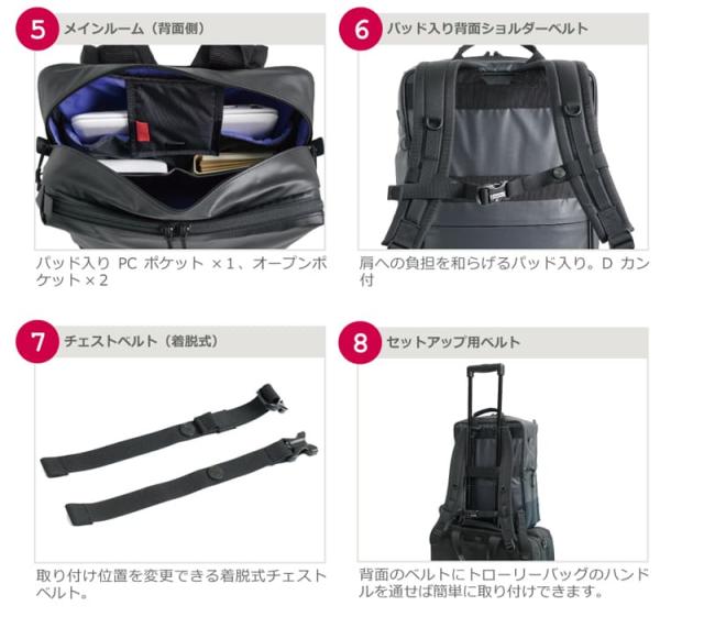 メインルーム。パッド入り背面ショルダーベルト。チェストベルト（着脱式）。セットアップ用ベルト。