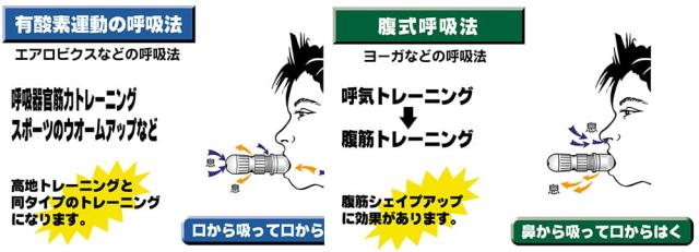 TSK ウルトラブレス UB-3000