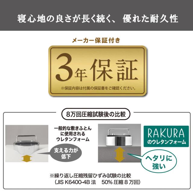 西川 RAKURA(ラクラ) ウレタンマットレス 三つ折り