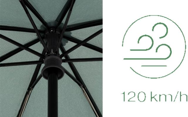 Knirps(クニルプス) ビジョンデュオマチックセーフティー（ワンタッチ自動開閉式折りたたみ傘） KN-V6225 1本