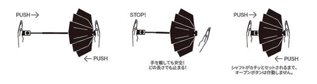 Knirps(クニルプス) ビジョンデュオマチックセーフティー（ワンタッチ自動開閉式折りたたみ傘） KN-V6225 1本