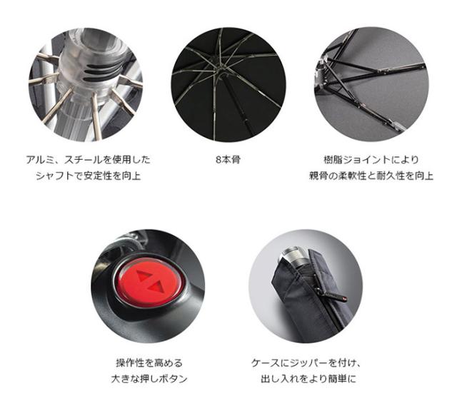 Knirps(クニルプス) ×NUNO T.220 ミディアムデュオマチック