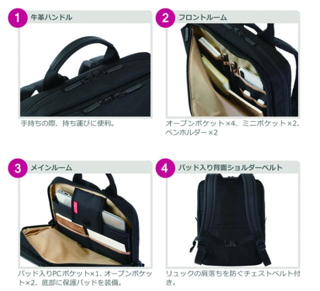 レジャープロダクツ マンハッタンパッセージ ウェルオーガナイズド スリム バックパック