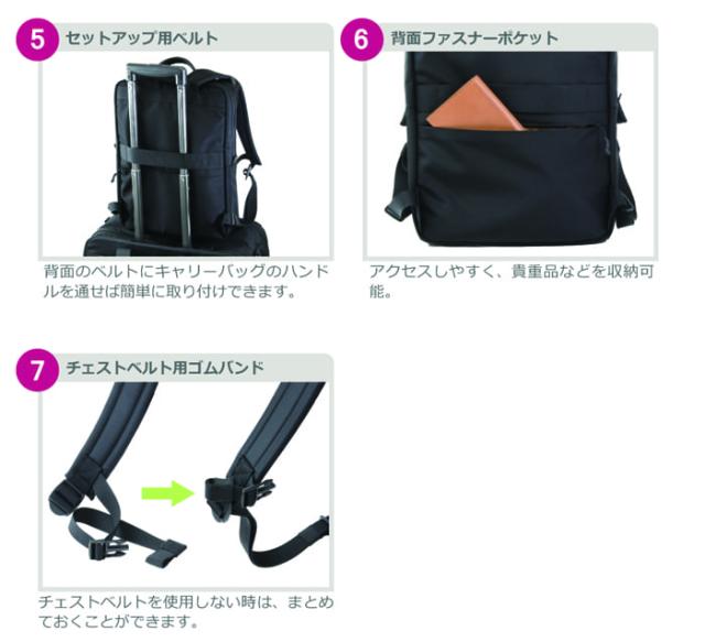 レジャープロダクツ マンハッタンパッセージ ウェルオーガナイズド スリム バックパック