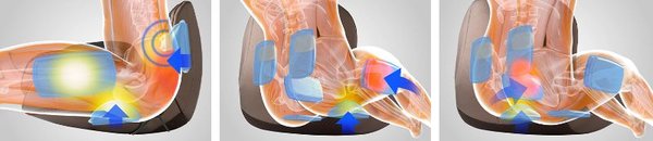 TRADDY フジ ネックマッサージャー T21 TR-N1