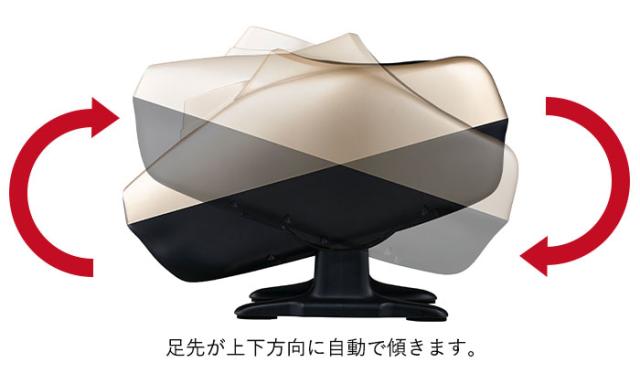 フジ医療器 ゆらりフットマッサージャー AM-60 1台