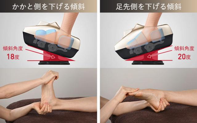 フジ医療器 ゆらりフットマッサージャー AM-60 1台