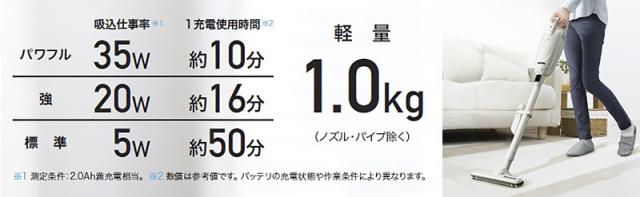 マキタ 【NEW】充電式クリーナー 特別セット CL115FDW CL115FDW 1セット