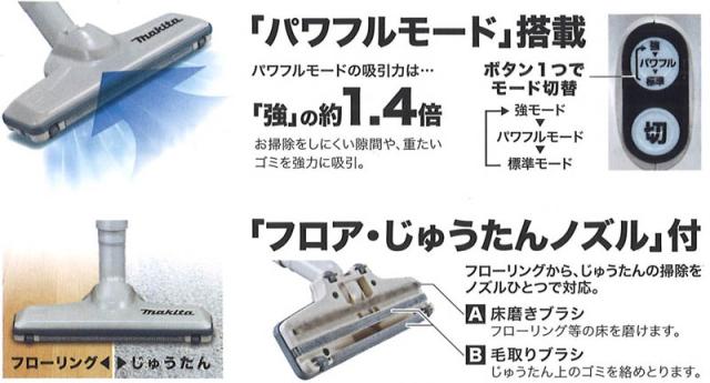 マキタ 【NEW】充電式クリーナー 特別セット CL115FDW CL115FDW 1セット