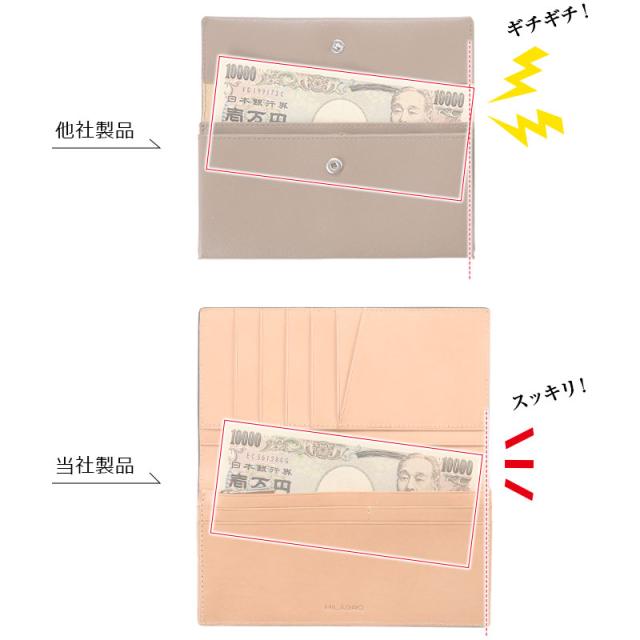 ビスポーク ミラグロ 牛革ソフトミリング 長財布 SL-M-2680 1個の通販