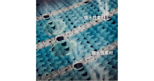 カルエアーアンダークルーネック半袖シャツ