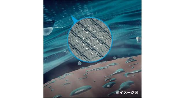 カルエアーアンダークルーネック半袖シャツ