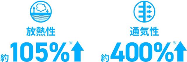 カルエアーアンダークルーネック半袖シャツ