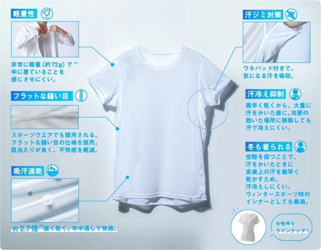 カルエアーアンダークルーネック半袖シャツ