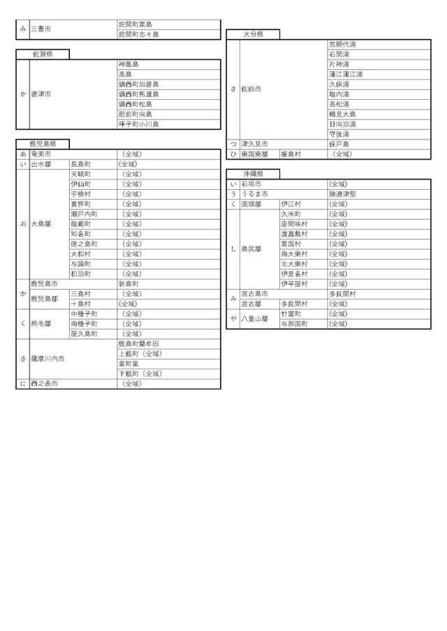 マッサージチェア配送不可エリアリスト3