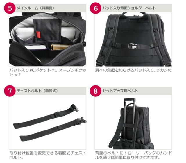 メインルーム(背面側)パッド入り背面ショルダーベルト。チェストベルト(着脱式)。セットアップ用ベルト。