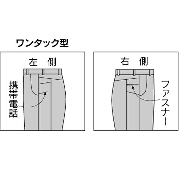 ワンタック型