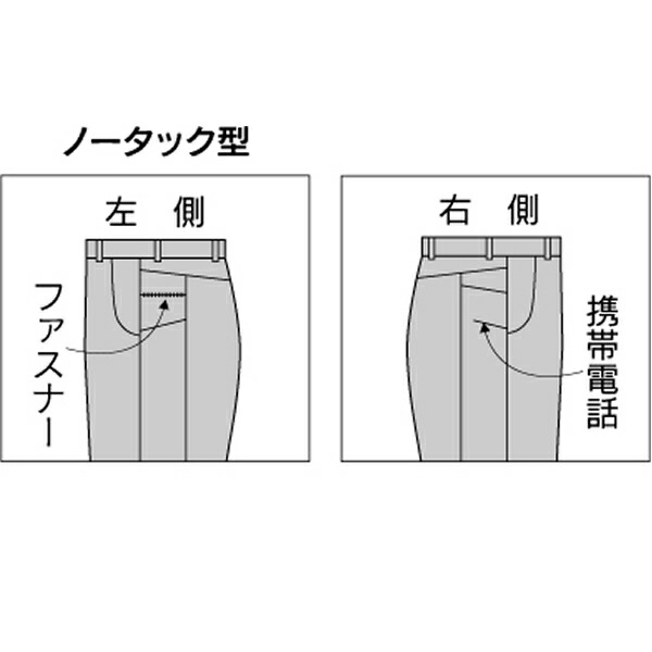 ストレッチデニムはノータック型