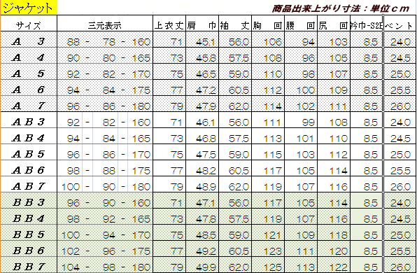 夏用 限りなく黒に近い濃紺 ドーメルスーツ 【衿巾8cm〜8.4cm】：RM351【A6 BB5のみ】 シングル 【2B×1掛け★パンツ裾未処理】メンズ 紳士 サマーフォーマル ビジネススーツ オフィス