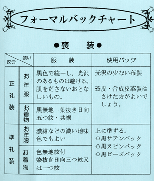 フォーマルの資料