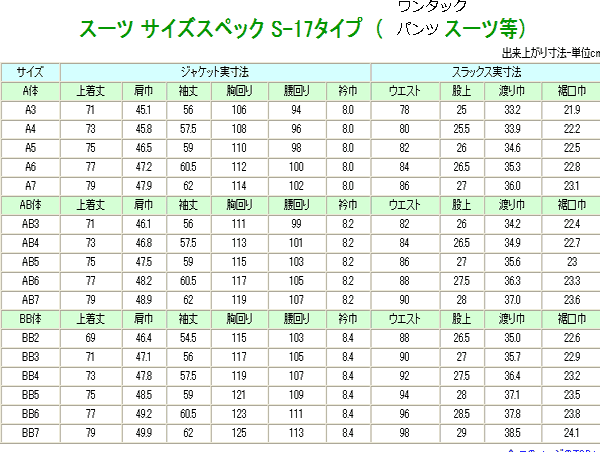 ドーメルのサイズ