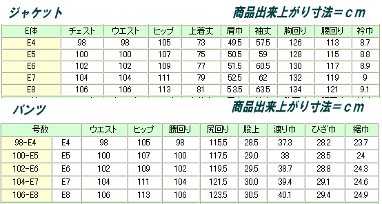 商品の出来上がりsize