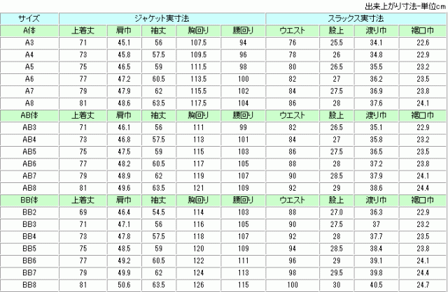 出来上がり寸法