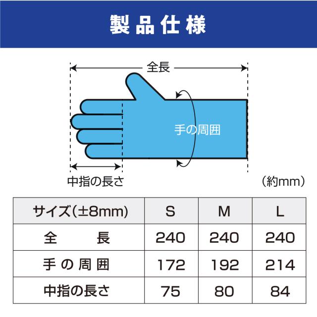 ニトリル手袋 青 100枚