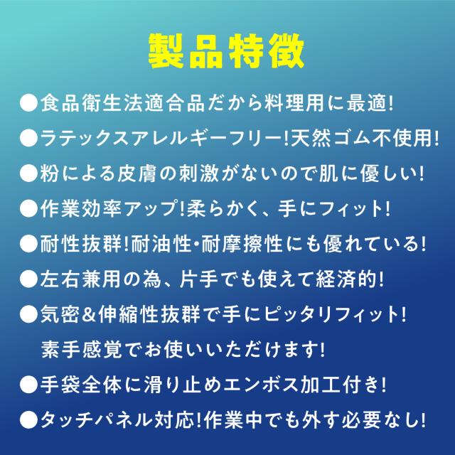 ニトリル手袋 青 300枚
