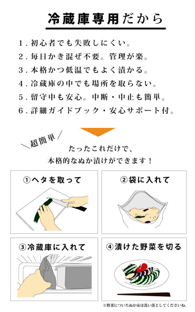 冷蔵庫専用だから超簡単