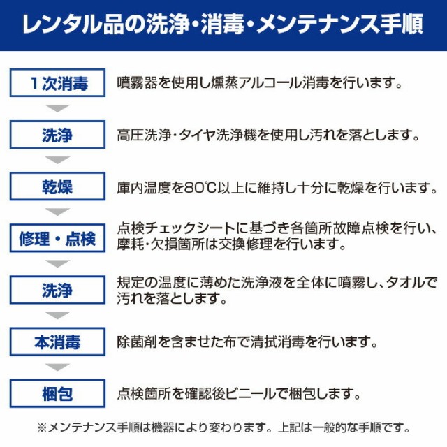 日進医療器 NAH-L7 アルファ Cパッケージ 介助 介助用 車椅子 車いす