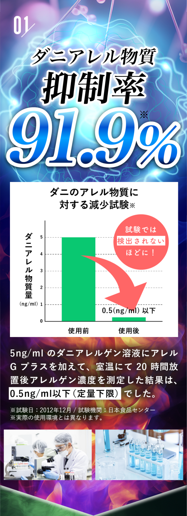 ダニコロリ・アレルフリー  ハウスダスト スプレー ハウスダスト抑制スプレー ハウスダスト無力化 アレル物質不活性化 アレル物質低減 ダニよけ ダニ除け ダニ避け ダニ対策 ダニアレルゲン対策 ハウスダスト アレルギー スプレー 花粉対策 消臭 除菌