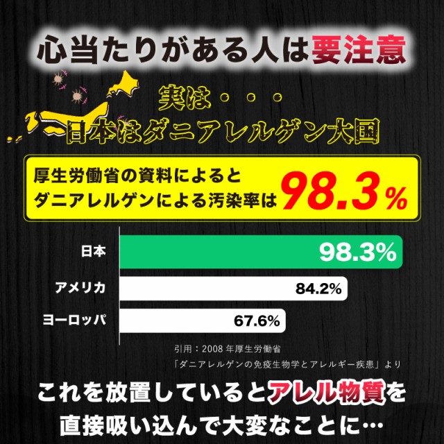 【ダニコロリシリーズ】 ダニコロリ3枚入り ダニコロリシート ダニ捕りシート ダニ取りシート ダニシート ダニ駆除 ダニコロリ・アレルフリー ハウスダストスプレー ハウスダスト無力化 アレル物質不活性化 ダニよけスプレー ダニよけ ダニスプレー