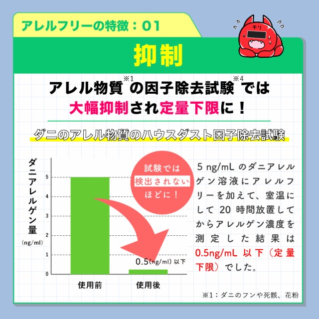 【ダニコロリシリーズ】 ダニコロリ3枚入り ダニコロリシート ダニ捕りシート ダニ取りシート ダニシート ダニ駆除 ダニコロリ・アレルフリー ハウスダストスプレー ハウスダスト無力化 アレル物質不活性化 ダニよけスプレー ダニよけ ダニスプレー