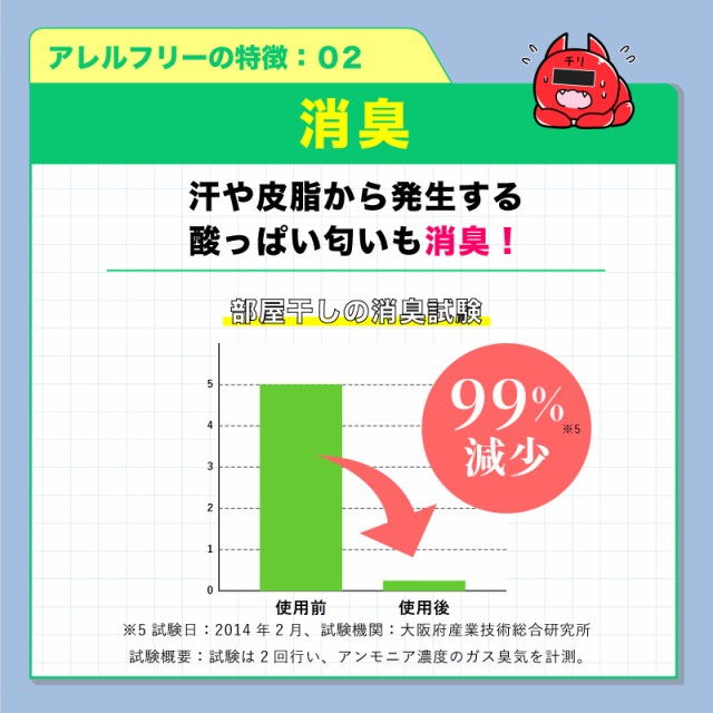 【ダニコロリシリーズ】 ダニコロリ3枚入り ダニコロリシート ダニ捕りシート ダニ取りシート ダニシート ダニ駆除 ダニコロリ・アレルフリー ハウスダストスプレー ハウスダスト無力化 アレル物質不活性化 ダニよけスプレー ダニよけ ダニスプレー