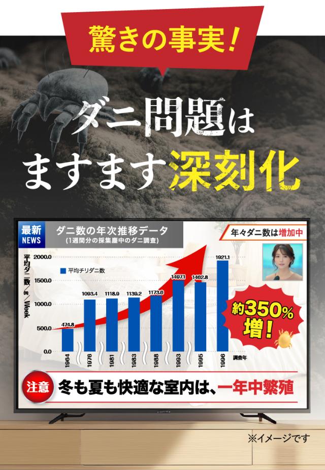 ダニコロリ極み ダニコロリ極み3枚入りダニころり ダニ捕りシート ダニ取りシート ダニ取り ダニ捕り  ダニ捕獲シート ダニ退治 ダニ対策 ダニ駆除 ダニ除け ダニ対策 防ダニ ダニシート ダニマット ダニ取りマット ダニ捕りマット ダニよせ ダニよけ 防ダニシート 完璧なダニ対策に 置いて 集めて 捨てるだけ
