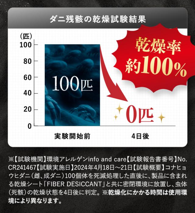 ダニコロリ極み ダニコロリ極み3枚入りダニころり ダニ捕りシート ダニ取りシート ダニ取り ダニ捕り  ダニ捕獲シート ダニ退治 ダニ対策 ダニ駆除 ダニ除け ダニ対策 防ダニ ダニシート ダニマット ダニ取りマット ダニ捕りマット ダニよせ ダニよけ 防ダニシート 完璧なダニ対策に 置いて 集めて 捨てるだけ