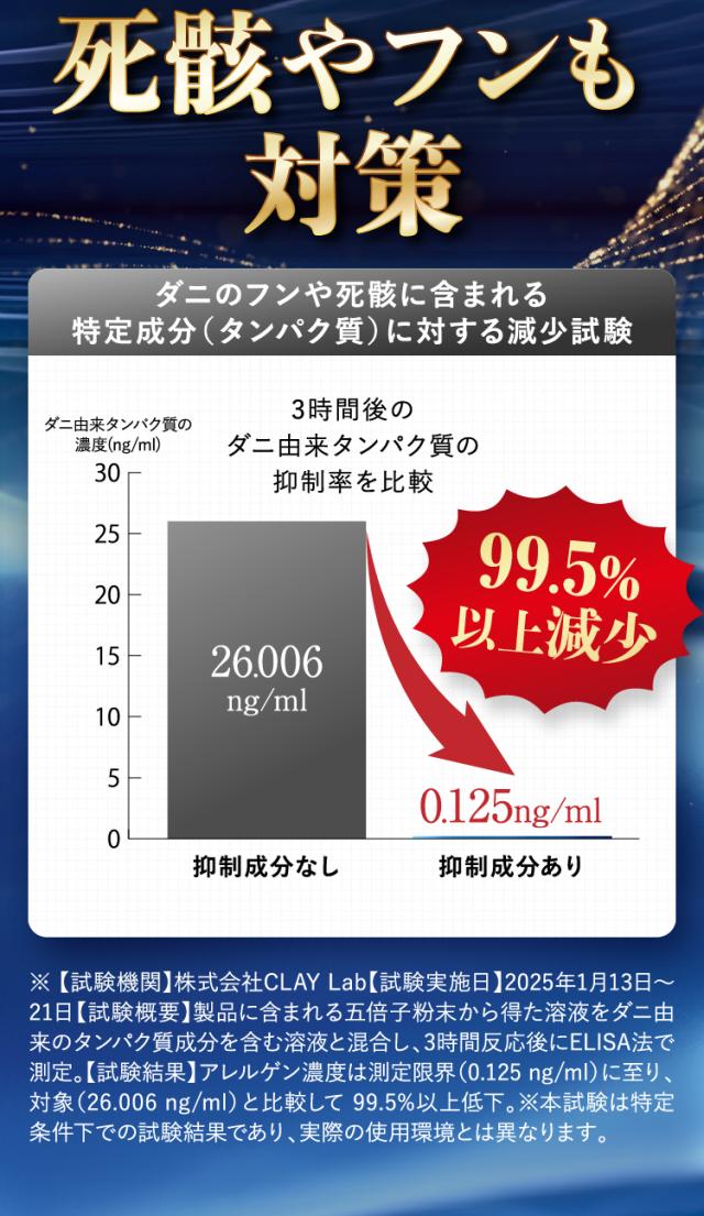 ダニコロリ極み ダニコロリ極み3枚入りダニころり ダニ捕りシート ダニ取りシート ダニ取り ダニ捕り  ダニ捕獲シート ダニ退治 ダニ対策 ダニ駆除 ダニ除け ダニ対策 防ダニ ダニシート ダニマット ダニ取りマット ダニ捕りマット ダニよせ ダニよけ 防ダニシート 完璧なダニ対策に 置いて 集めて 捨てるだけ
