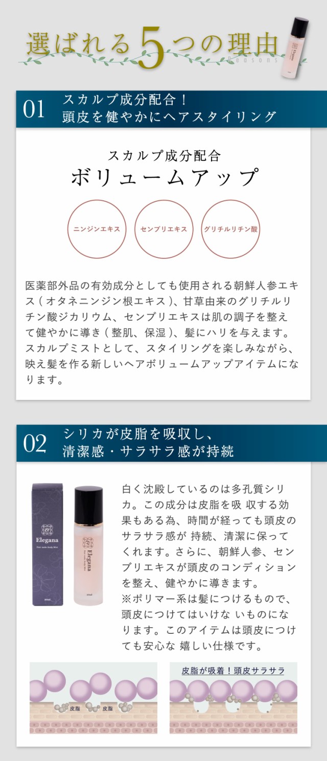 【公式】Elegana ヘアメイクスカルプミスト スタイリング剤 ヘアボリュ—ムアップ 髪 ボリューム ボリュームアップ ヘアスプレー 頭皮ケア スカルプケア スカルプ用 スカルプ エッセンス ヘアケア 髪ケア ハリコシアップ 薄毛対策 薄毛隠し 育毛 美髪 40代 50代 60代