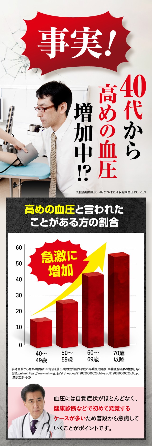 循善豆 納豆キナーゼ 納豆 納豆菌 ナットウキナーゼ